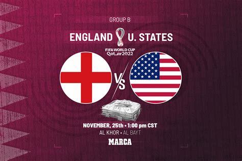 current time in england vs usa